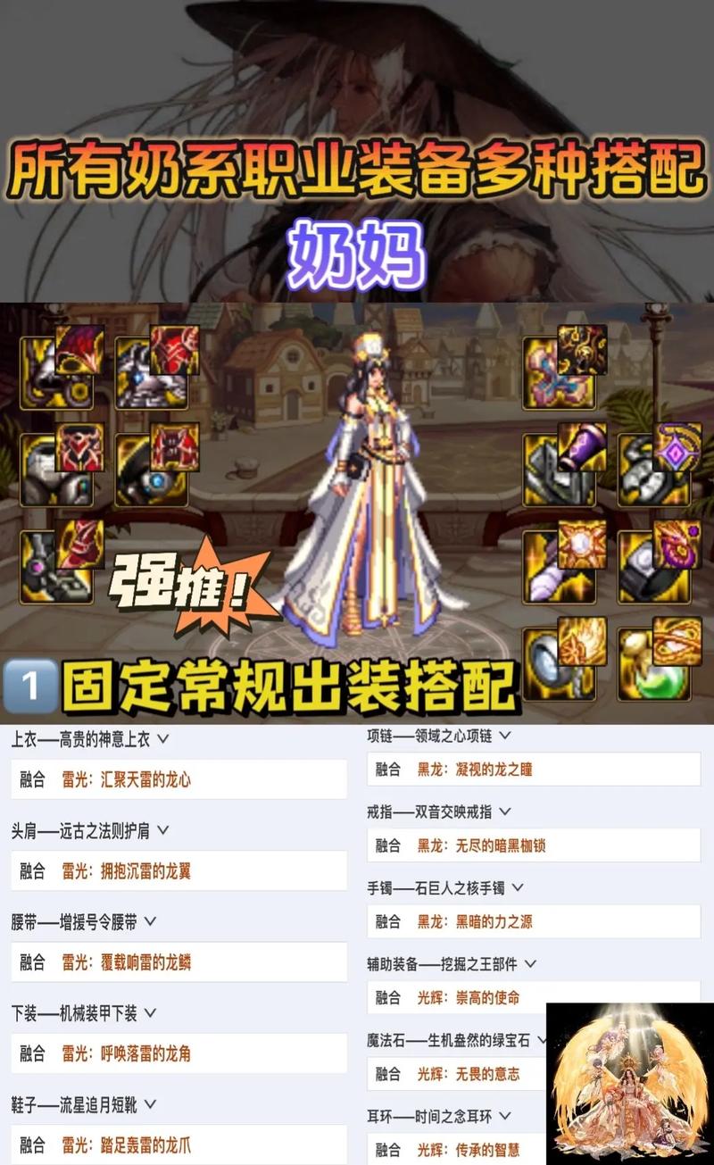 【dnf奶萝换装装备，dnf奶萝换装buff】-第2张图片