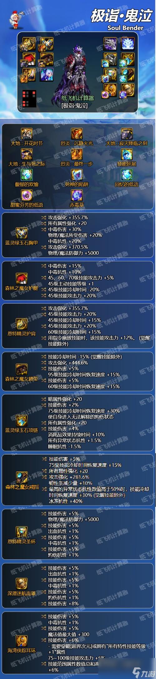 【dnf哪些装备可以改造,dnf可以改造的装备】-第6张图片 【dnf哪些装备可以改造,dnf可以改造的装备】-第6张图片