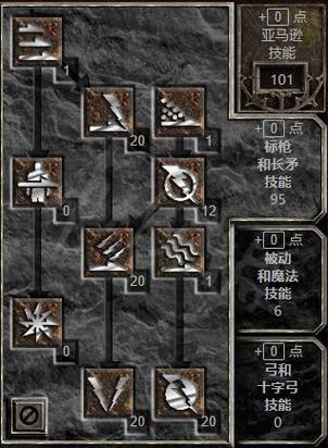 【标枪亚马逊mf装备是什么，标枪亚马逊顶级装备】-第6张图片