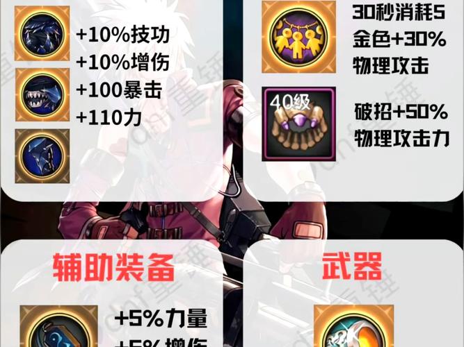 远古辅助装备哪个好用,远古一装备-第2张图片 远古辅助装备哪个好用,远古一装备-第2张图片