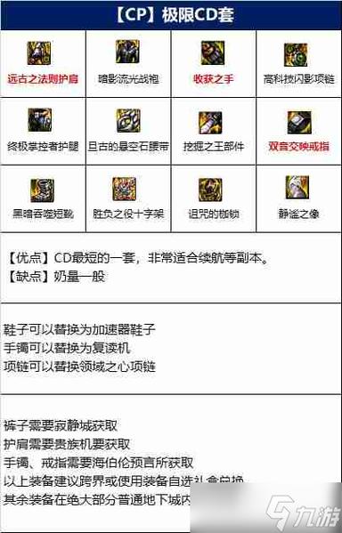 关于“奶爸奶量装备排名”的解答-第1张图片