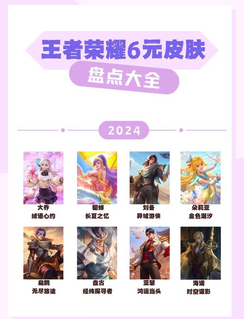 安琪拉如懿效果,安琪拉如懿皮肤手感怎么样-第1张图片 安琪拉如懿效果,安琪拉如懿皮肤手感怎么样-第1张图片