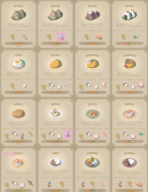 塞尔达传说荒野之息提升防御/塞尔达提高防御力-第3张图片