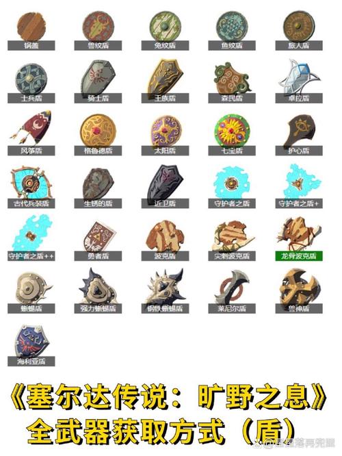 塞尔达传说荒野之息提升防御/塞尔达提高防御力-第10张图片