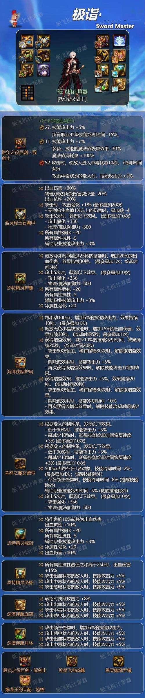 关于“dnf剑宗拿什么武器好”的解答-第1张图片 关于“dnf剑宗拿什么武器好”的解答-第1张图片