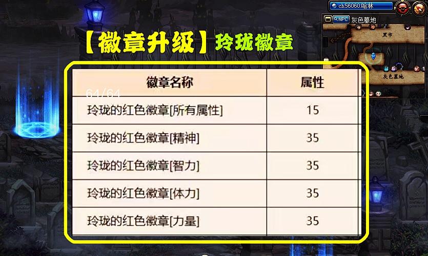 dnf重铸装备怎么恢复,装备重铸在哪-第4张图片 dnf重铸装备怎么恢复,装备重铸在哪-第4张图片