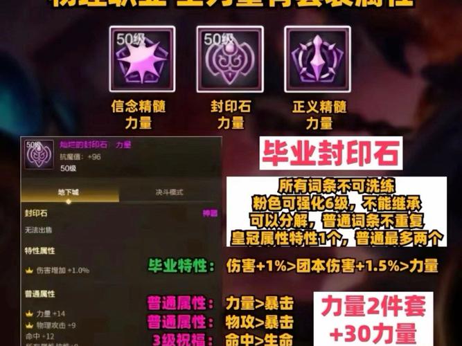 dnf重铸装备怎么恢复,装备重铸在哪-第6张图片 dnf重铸装备怎么恢复,装备重铸在哪-第6张图片