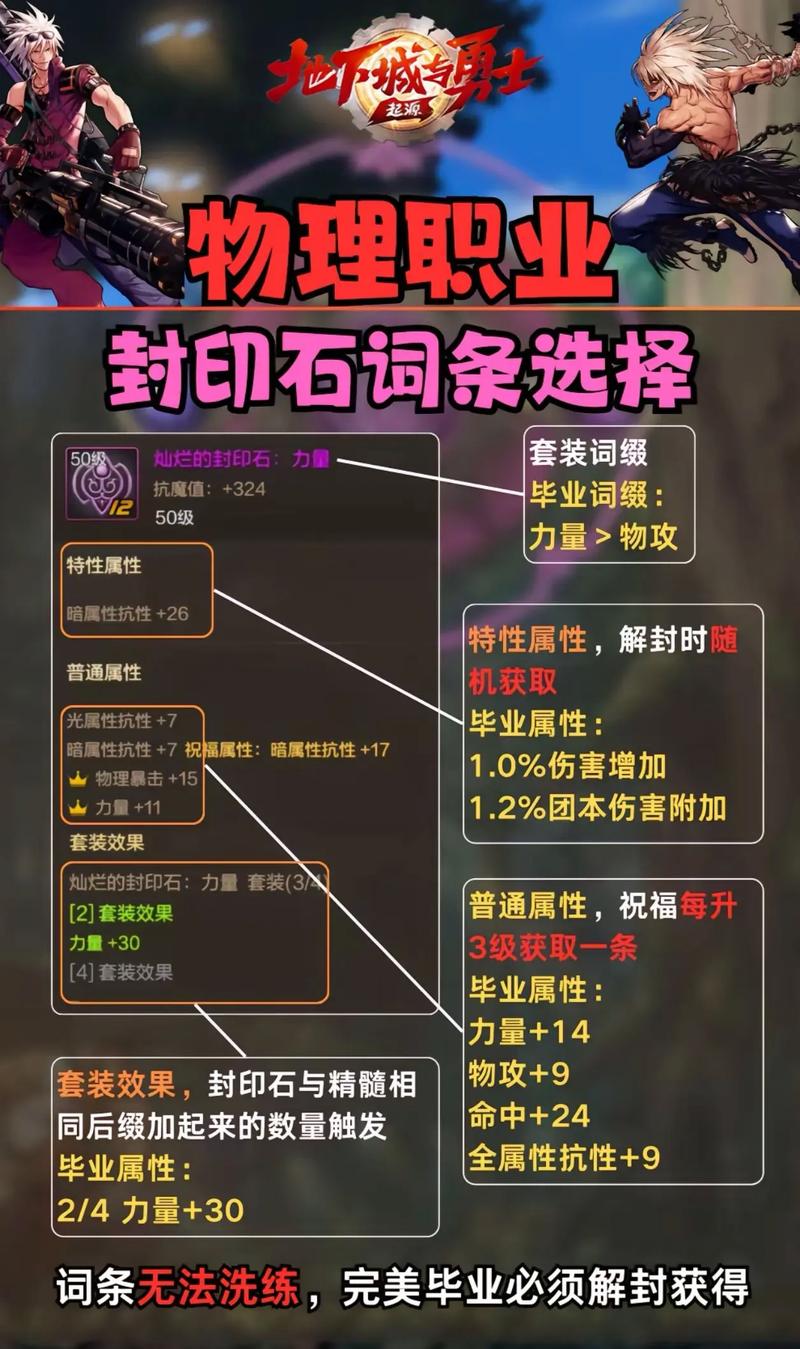 dnf重铸装备怎么恢复,装备重铸在哪-第5张图片 dnf重铸装备怎么恢复,装备重铸在哪-第5张图片