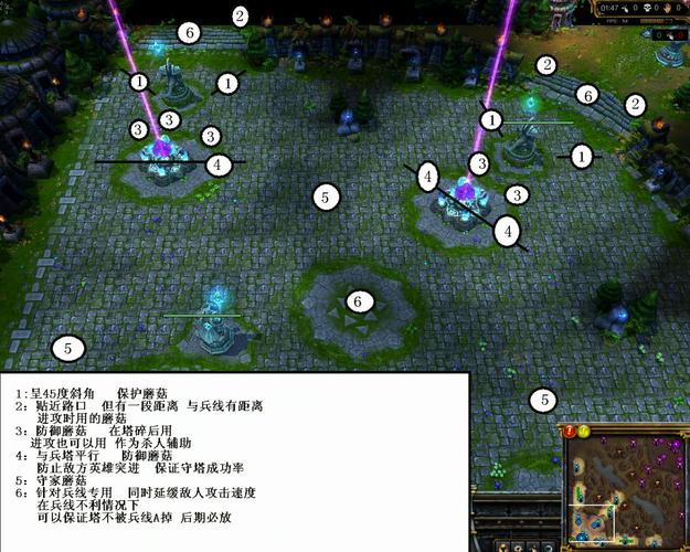 【英雄联盟扔蘑菇,英雄联盟蘑菇怎么排】-第3张图片 【英雄联盟扔蘑菇,英雄联盟蘑菇怎么排】-第3张图片