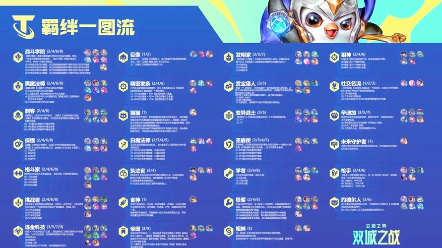 云顶之弈隐藏小技巧，云顶之弈隐藏规则-第8张图片