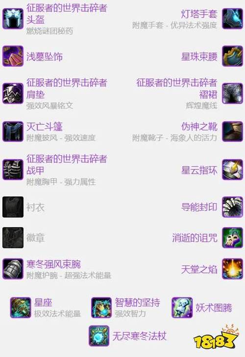 【tbc增强萨满p1毕业装备，增强萨满装备推荐】-第4张图片