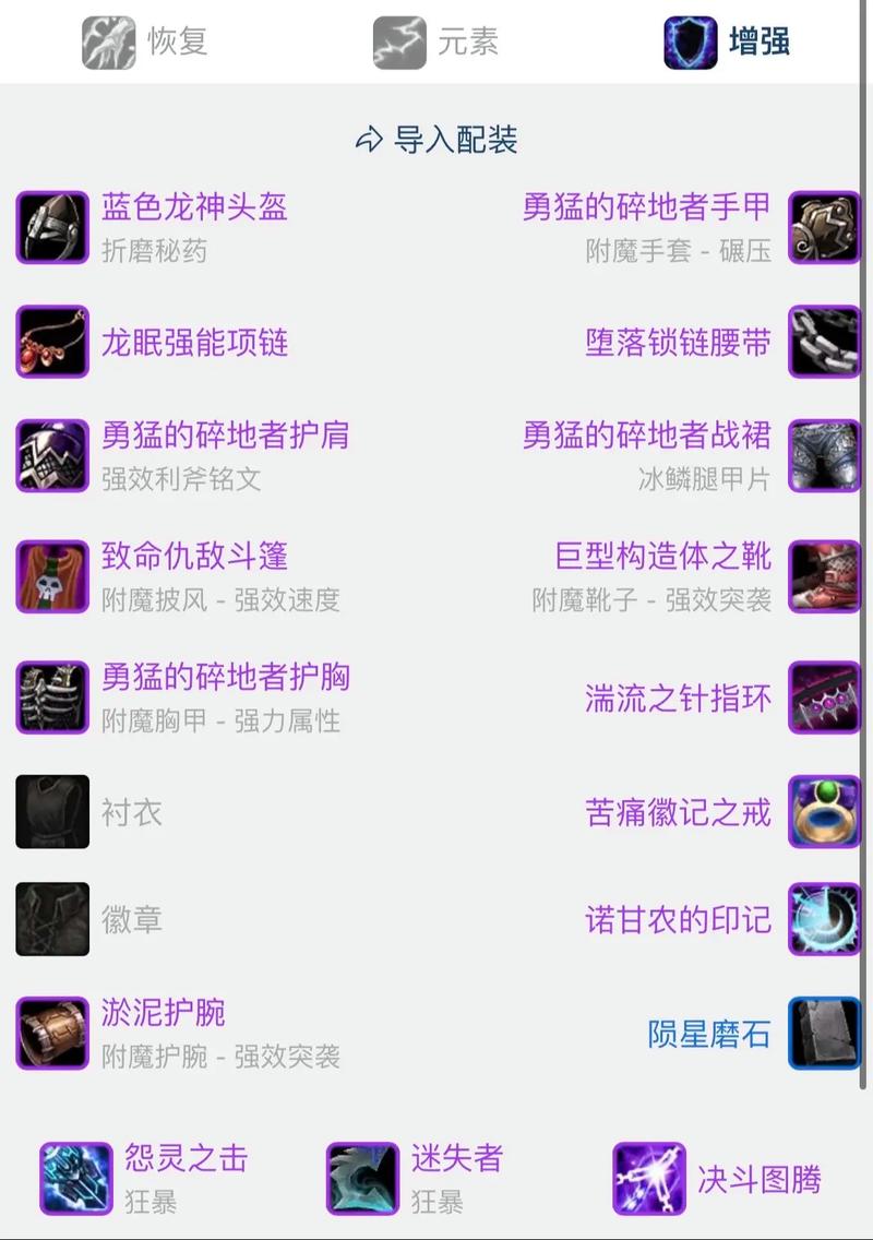 【tbc增强萨满p1毕业装备，增强萨满装备推荐】-第5张图片