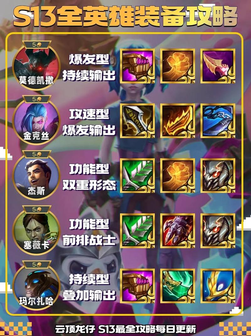 窃贼手套效果-窃贼手套会挤掉装备吗-第7张图片 窃贼手套效果-窃贼手套会挤掉装备吗-第7张图片