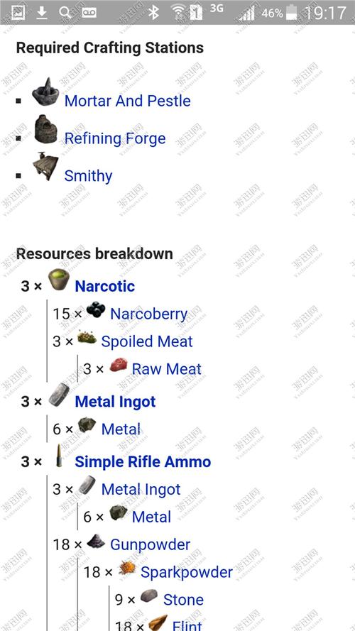 关于“麻醉镖怎么装备武器”的解答-第3张图片 关于“麻醉镖怎么装备武器”的解答-第3张图片