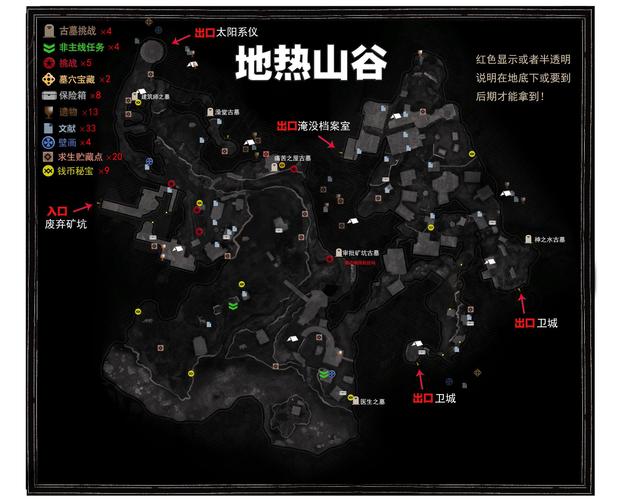 关于“古墓丽影暗影黄金武器怎么领”的解答-第7张图片