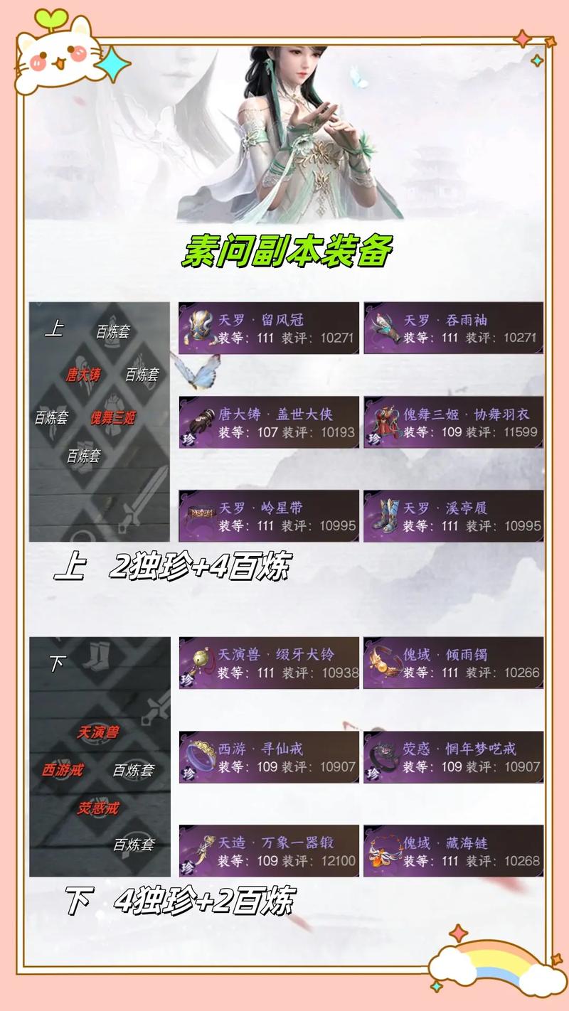 逆水寒喂养装备攻略,逆水寒宠物零食-第2张图片 逆水寒喂养装备攻略,逆水寒宠物零食-第2张图片