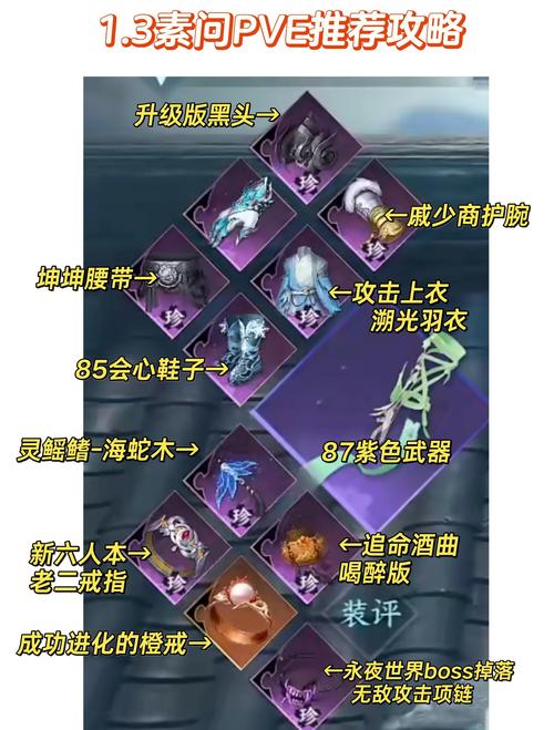 逆水寒喂养装备攻略,逆水寒宠物零食-第3张图片 逆水寒喂养装备攻略,逆水寒宠物零食-第3张图片