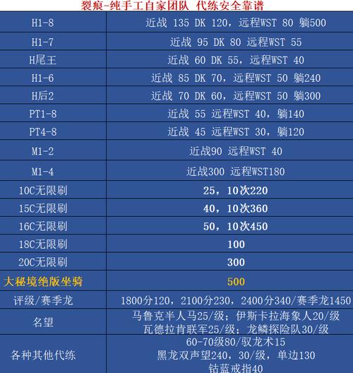 60-70代练多少钱/代练1600到1800-第7张图片