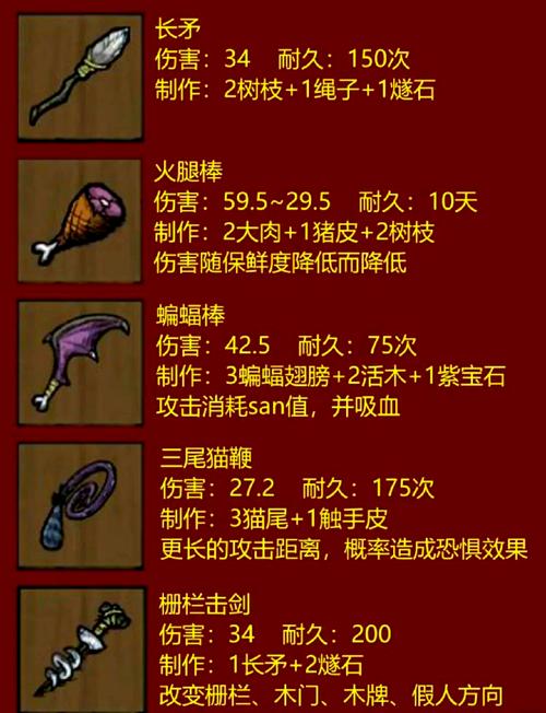 西部荒野rpg/西部荒野小鸡怎么得-第9张图片