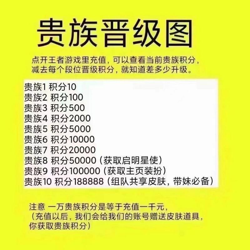贵族1869怎么指挥,贵族1869军官稀有度-第4张图片 贵族1869怎么指挥,贵族1869军官稀有度-第4张图片