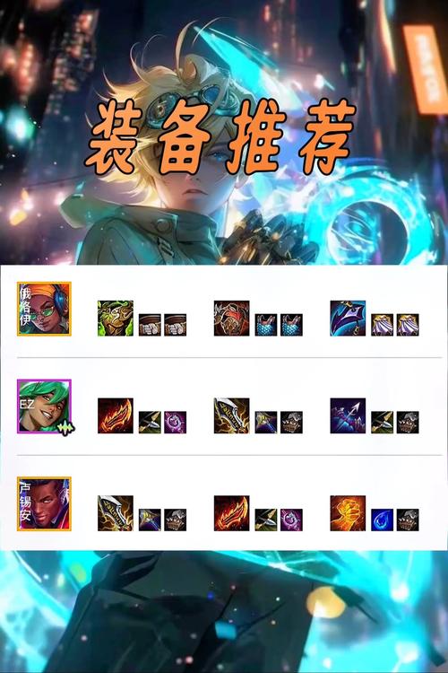 【s11暴击ez,新版本暴击流ez】-第4张图片 【s11暴击ez,新版本暴击流ez】-第4张图片