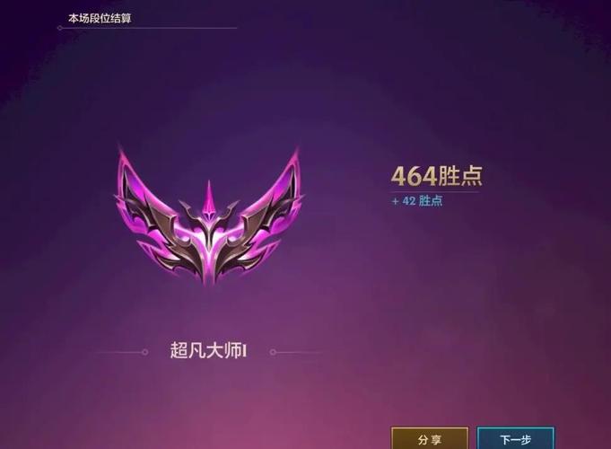 【s11暴击ez,新版本暴击流ez】-第6张图片 【s11暴击ez,新版本暴击流ez】-第6张图片