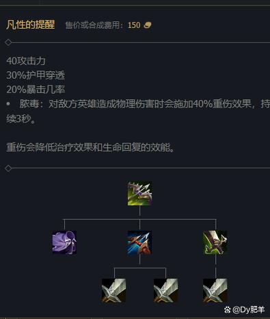 【lol装备资料,lol装备解释】-第9张图片 【lol装备资料,lol装备解释】-第9张图片