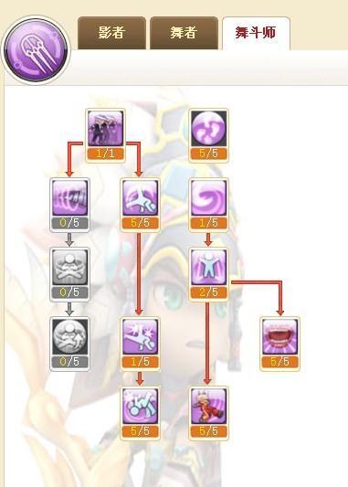 关于“战斗舞者时装属性选取”的解答-第2张图片