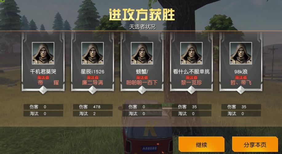 关于“荒野行动怎么隐藏最近战役”的解答-第3张图片