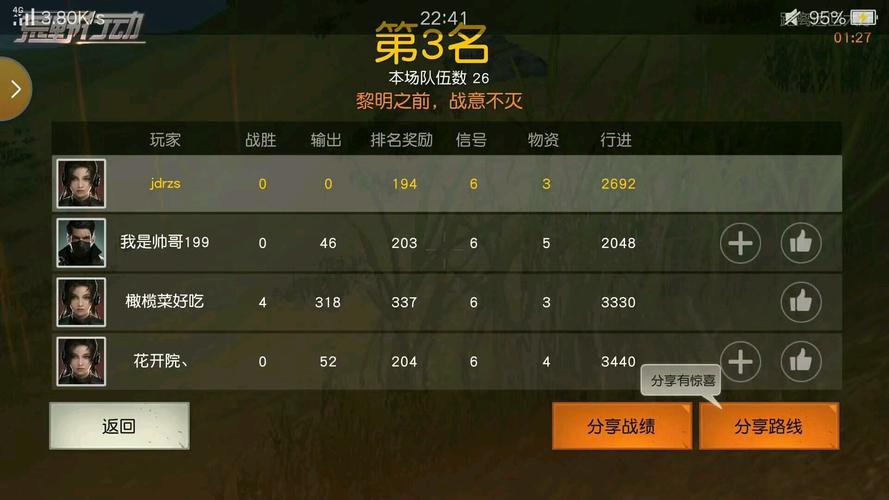 关于“荒野行动怎么隐藏最近战役”的解答-第5张图片