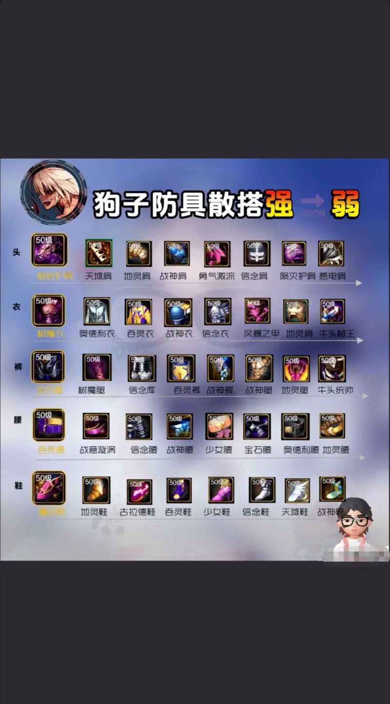 水果套哪三件最强-水果套配装-第1张图片 水果套哪三件最强-水果套配装-第1张图片