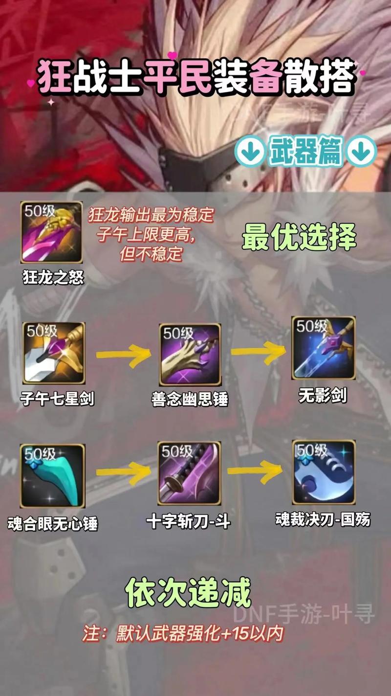 水果套哪三件最强-水果套配装-第3张图片 水果套哪三件最强-水果套配装-第3张图片