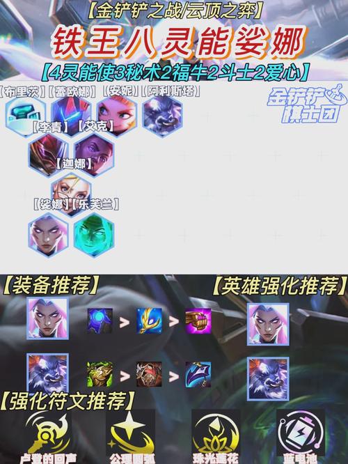 新版本铁王八，铁王八阵容怎么克制-第2张图片