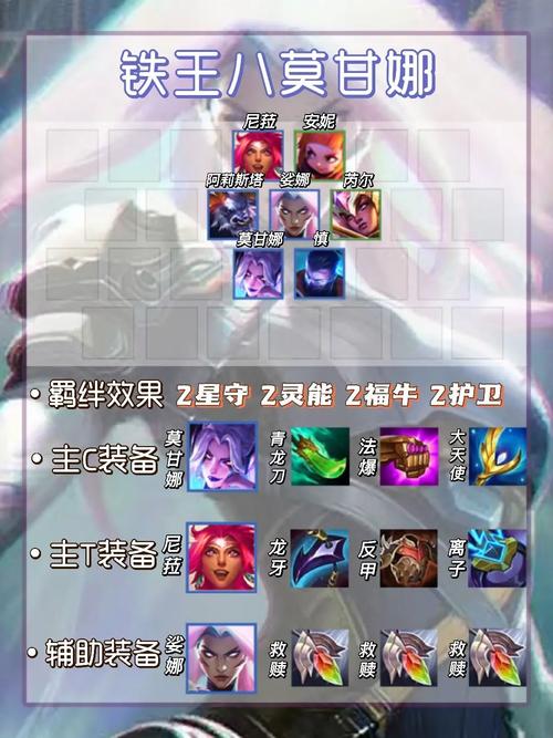 新版本铁王八，铁王八阵容怎么克制-第4张图片