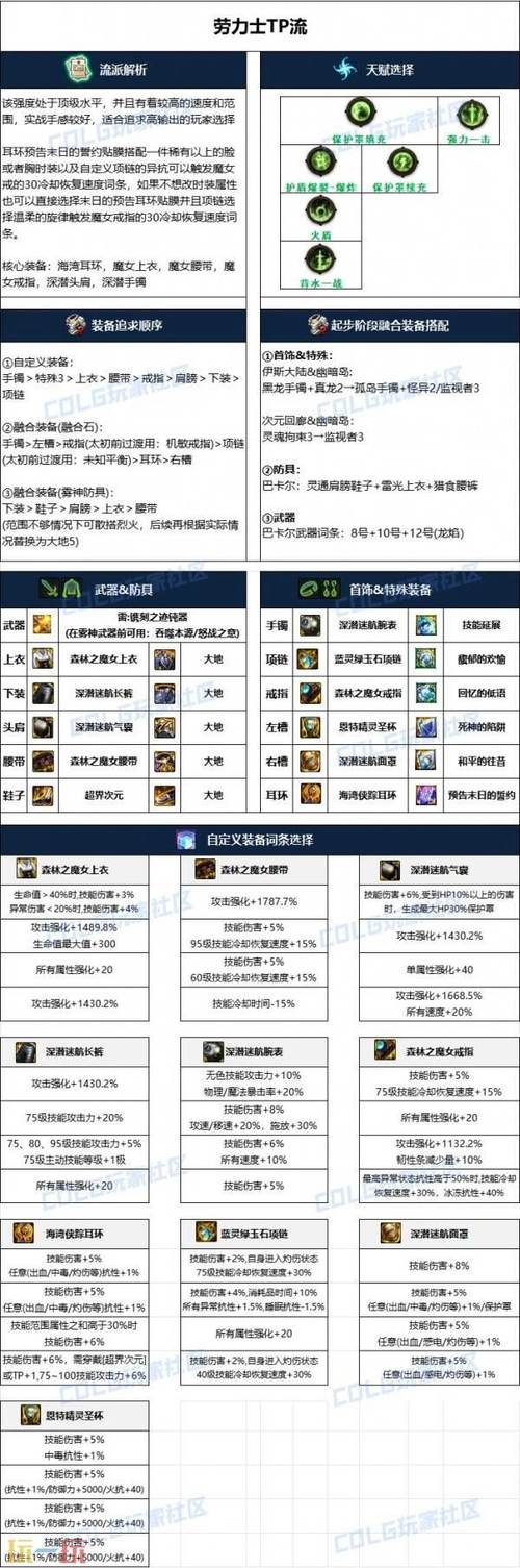 帕拉丁buff/帕拉丁buff立绘-第1张图片