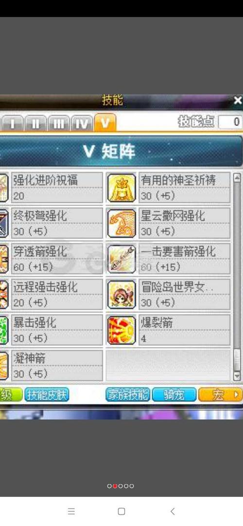 咆哮最开始多少钱一把-咆哮没绝版前多少钱-第10张图片