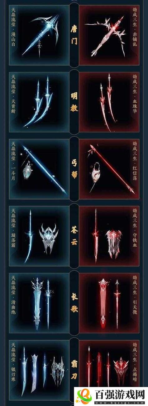 御剑情缘手游天偃攻略,御剑情缘天偃怎么加点和镶嵌宝石-第5张图片 御剑情缘手游天偃攻略,御剑情缘天偃怎么加点和镶嵌宝石-第5张图片