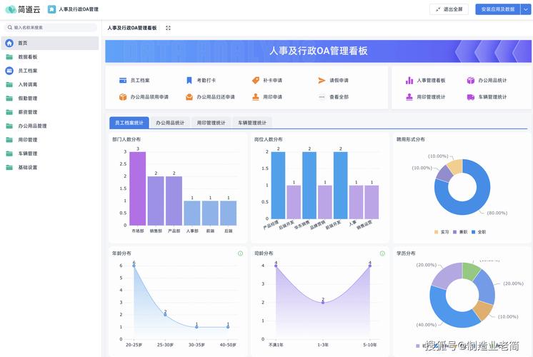 远程办公产品，远程办公设备-第2张图片