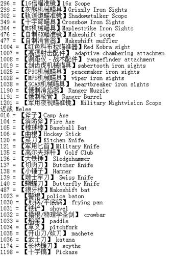 【未转变者武器装备id，未转变者武器英文】-第1张图片