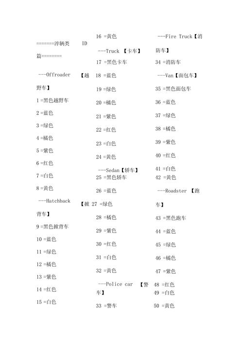 【未转变者武器装备id，未转变者武器英文】-第2张图片