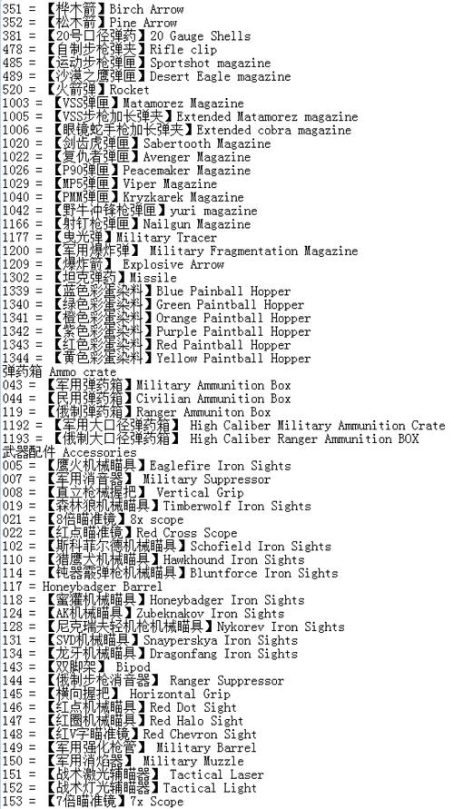 【未转变者武器装备id，未转变者武器英文】-第4张图片