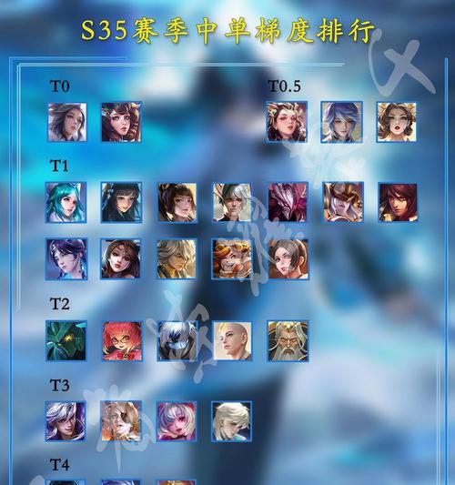 克制阿珂的英雄有哪些-最克阿珂的英雄-第1张图片 克制阿珂的英雄有哪些-最克阿珂的英雄-第1张图片