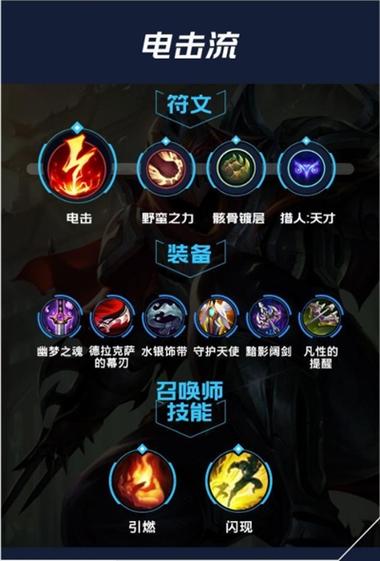 关于“s11星蚀削弱”的解答-第2张图片