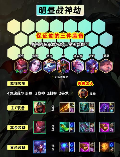 关于“s11星蚀削弱”的解答-第1张图片