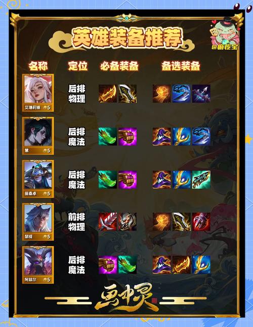 关于“s11星蚀削弱”的解答-第6张图片