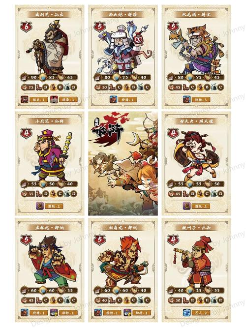 豪侠阵容站位/豪侠资格怎么获取-第3张图片