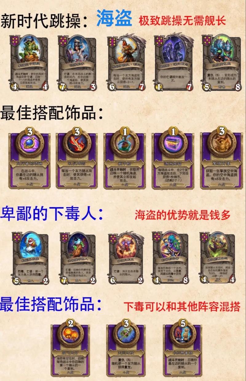 豪侠阵容站位/豪侠资格怎么获取-第5张图片