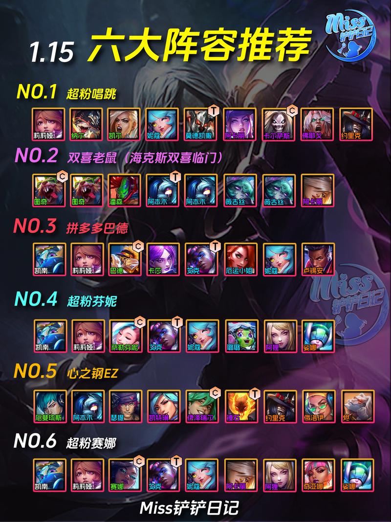 豪侠阵容站位/豪侠资格怎么获取-第8张图片