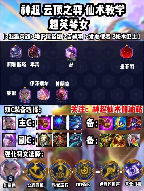 【云顶有琴女吗，云顶之弈女玩家多吗】-第4张图片