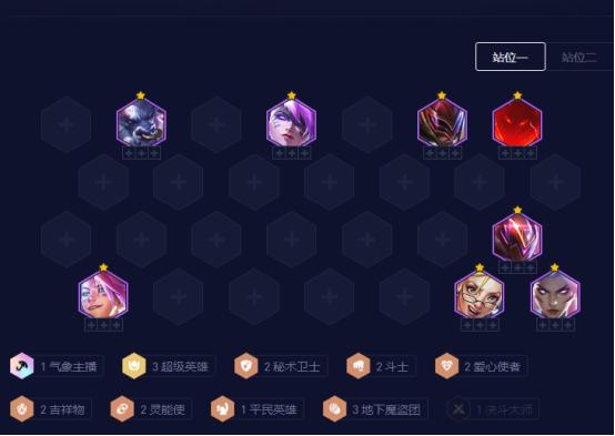 【云顶有琴女吗，云顶之弈女玩家多吗】-第9张图片